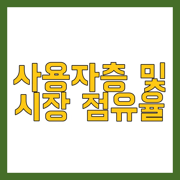 비리비리