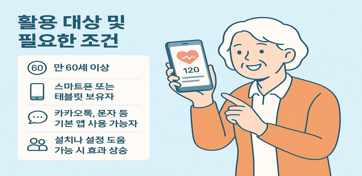 2025년 노인 건강관리 앱 활용 대상 및 필요한 조건 안내 인포그래픽. 만 60세 이상, 스마트폰 보유, 기본 앱 사용 가능자, 가족 도움 여부 등 항목 포함.