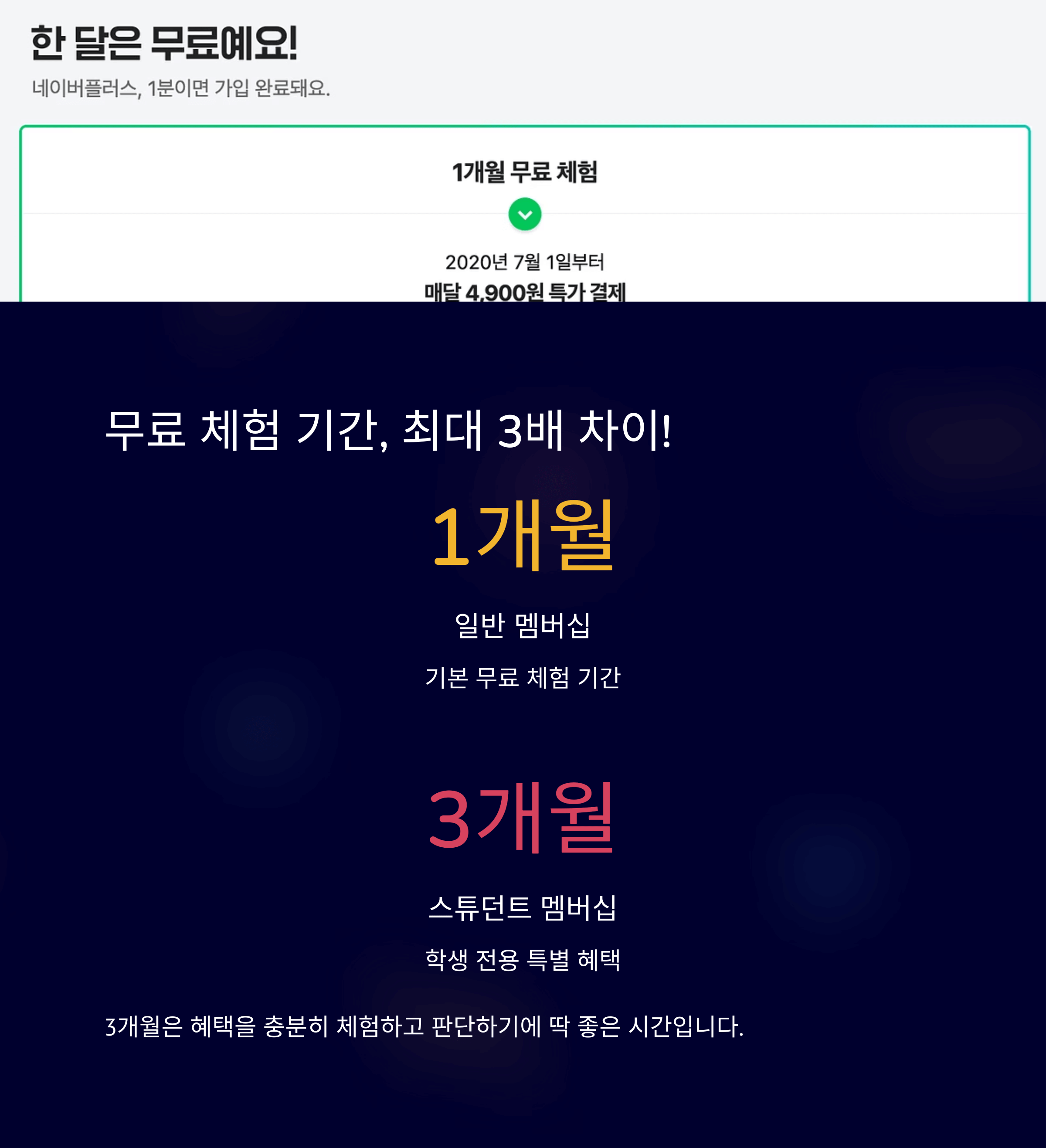 스튜던트 멤버십, 정말 이득일까? 일반 멤버십과 핵심 비교!
