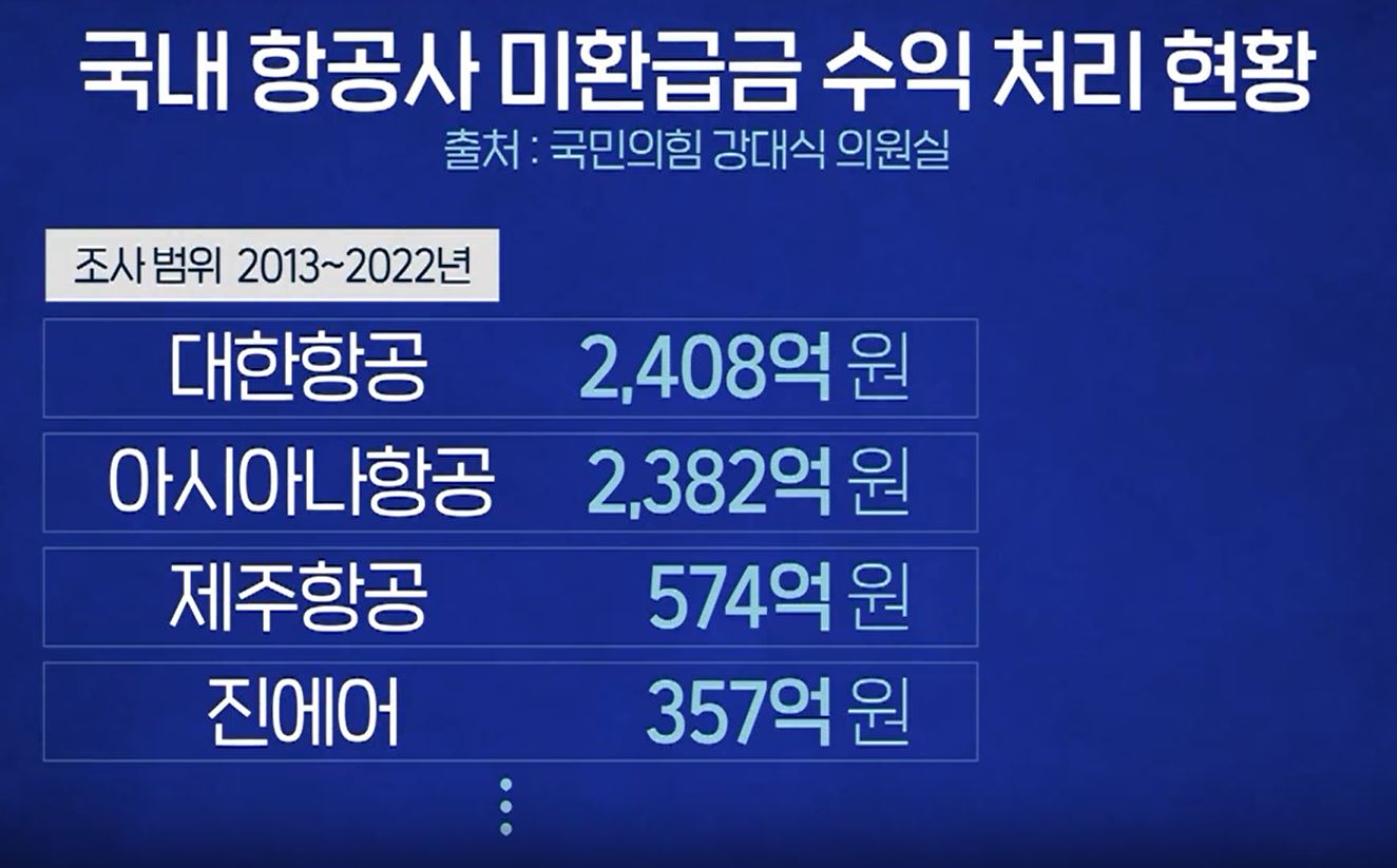 비행기 항공권