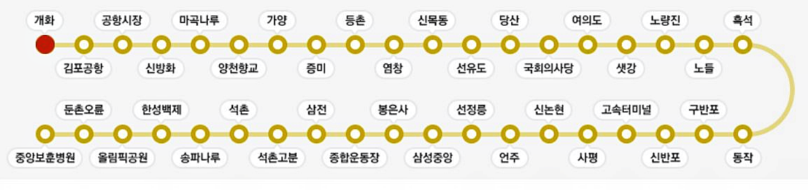 9호선 노선도