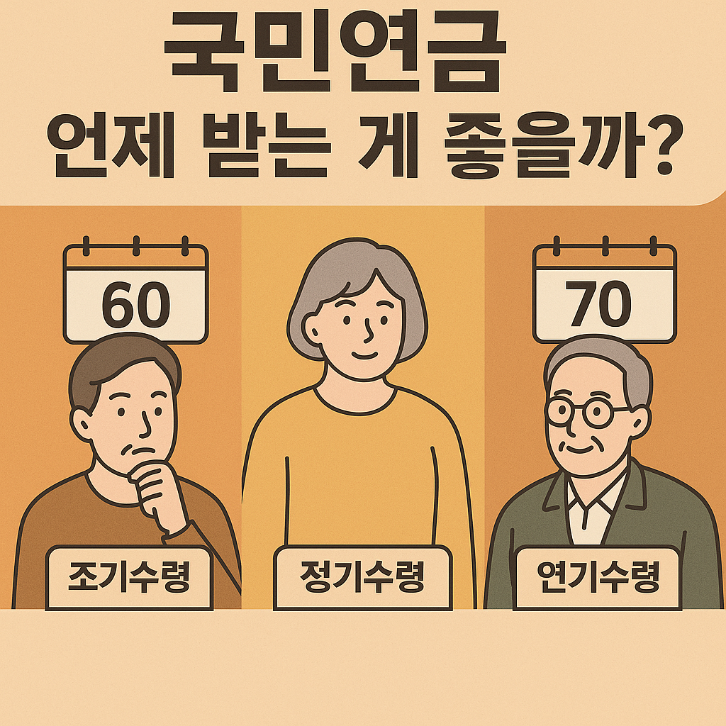 국민연금 수령나이, 국민연금 수급적기