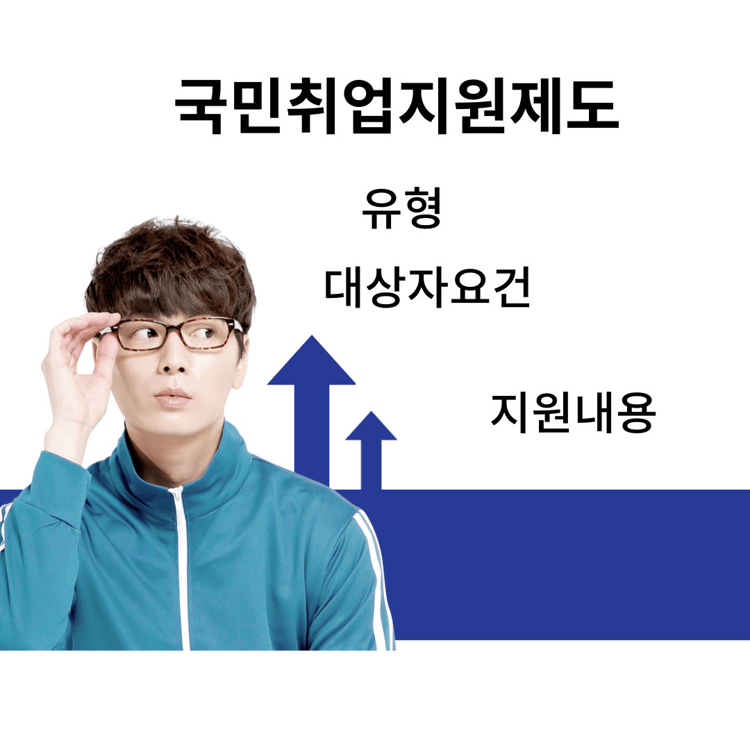 국민취업지원제도 대상자 지원혜택