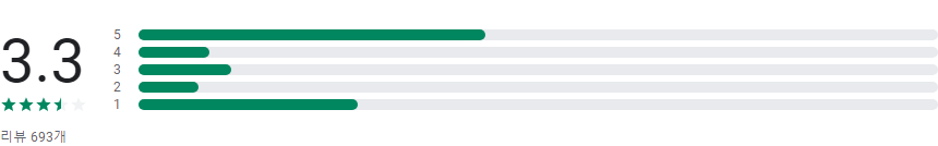 봄툰(Bomtoon Webtoon), 웹툰&만화 보기