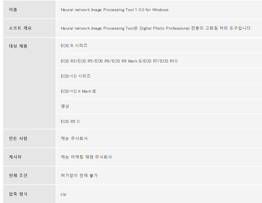 Neural network Image Processing Tool