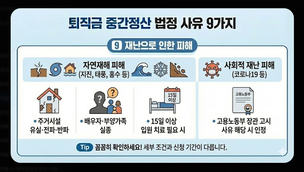 퇴직금 중간정산 사유 필요서류 완벽 정리 2026년