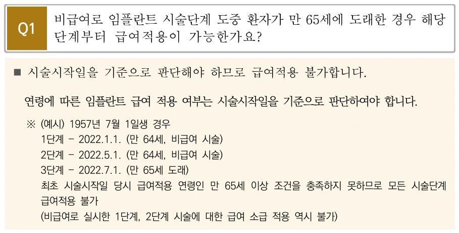 임플란트 급여대상 참고 안내 이미지