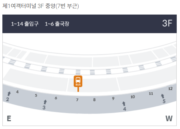 제 1 여객터미널 순환버스 정류장