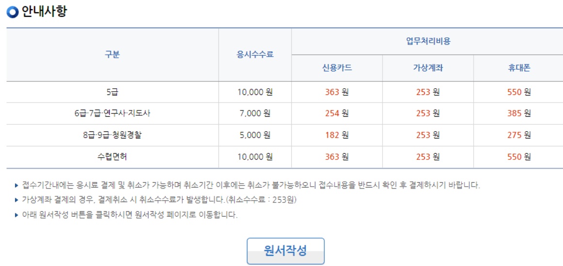 국가자격증 종류