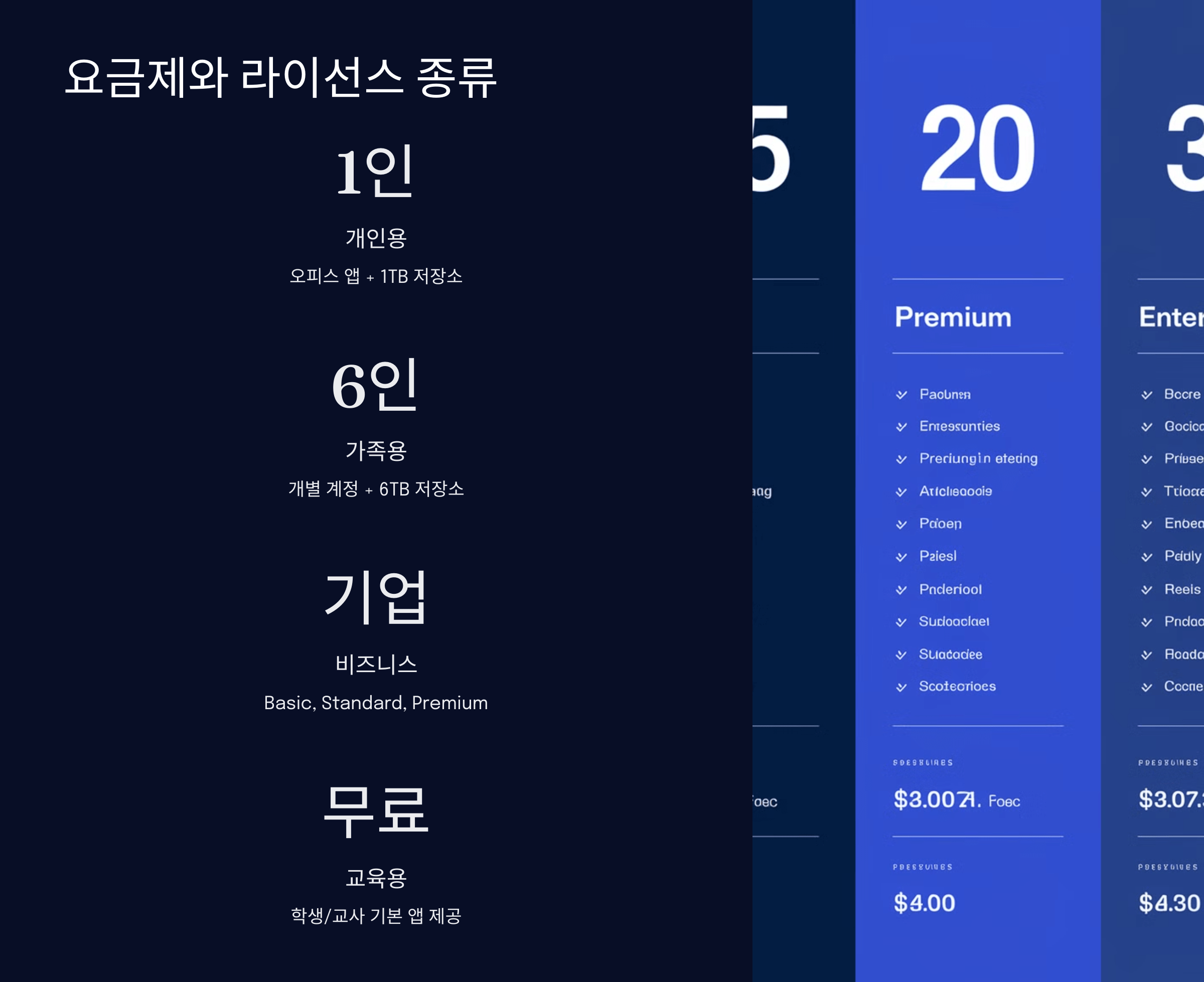 요금제와 라이선스