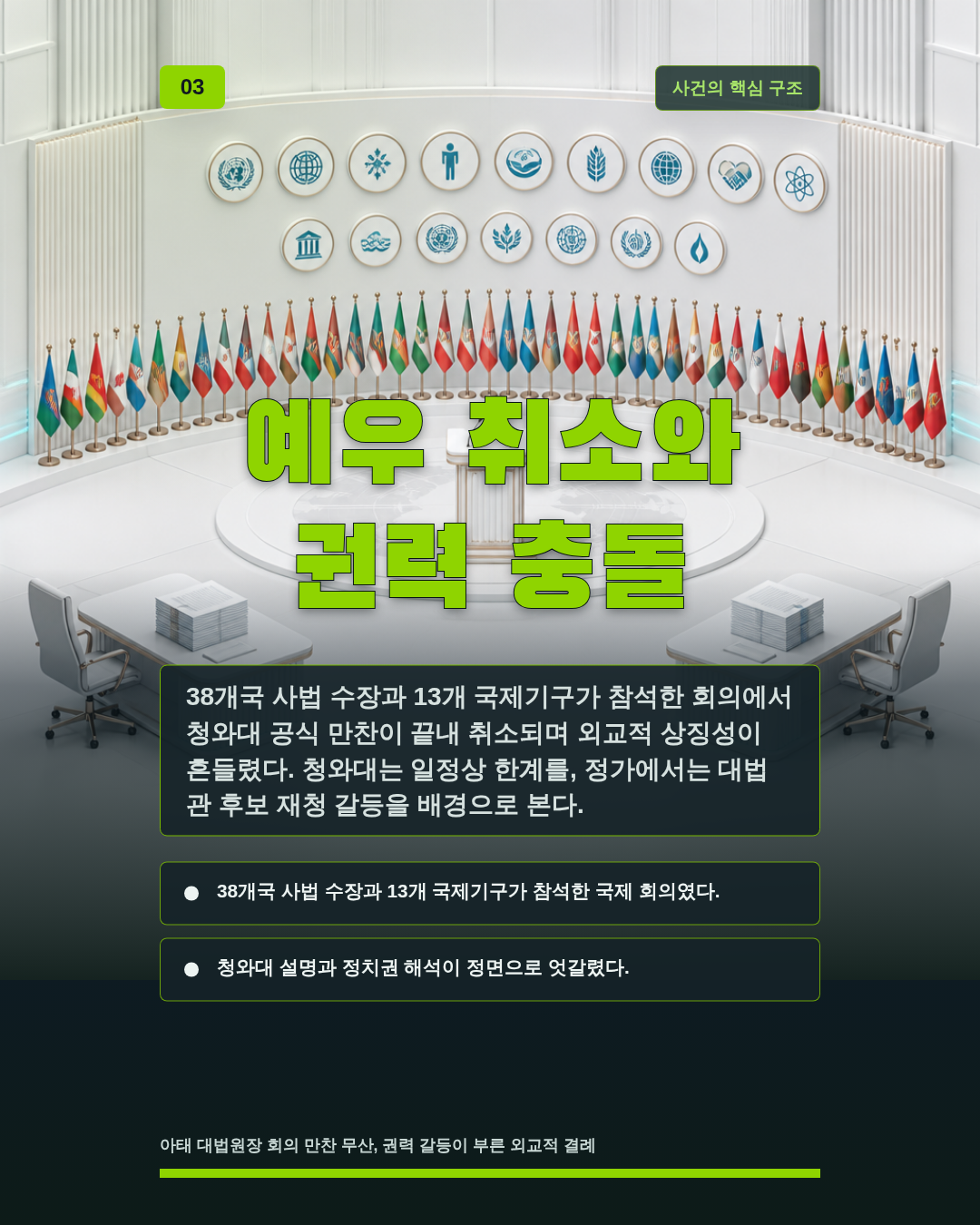 예우 취소와 권력 충돌