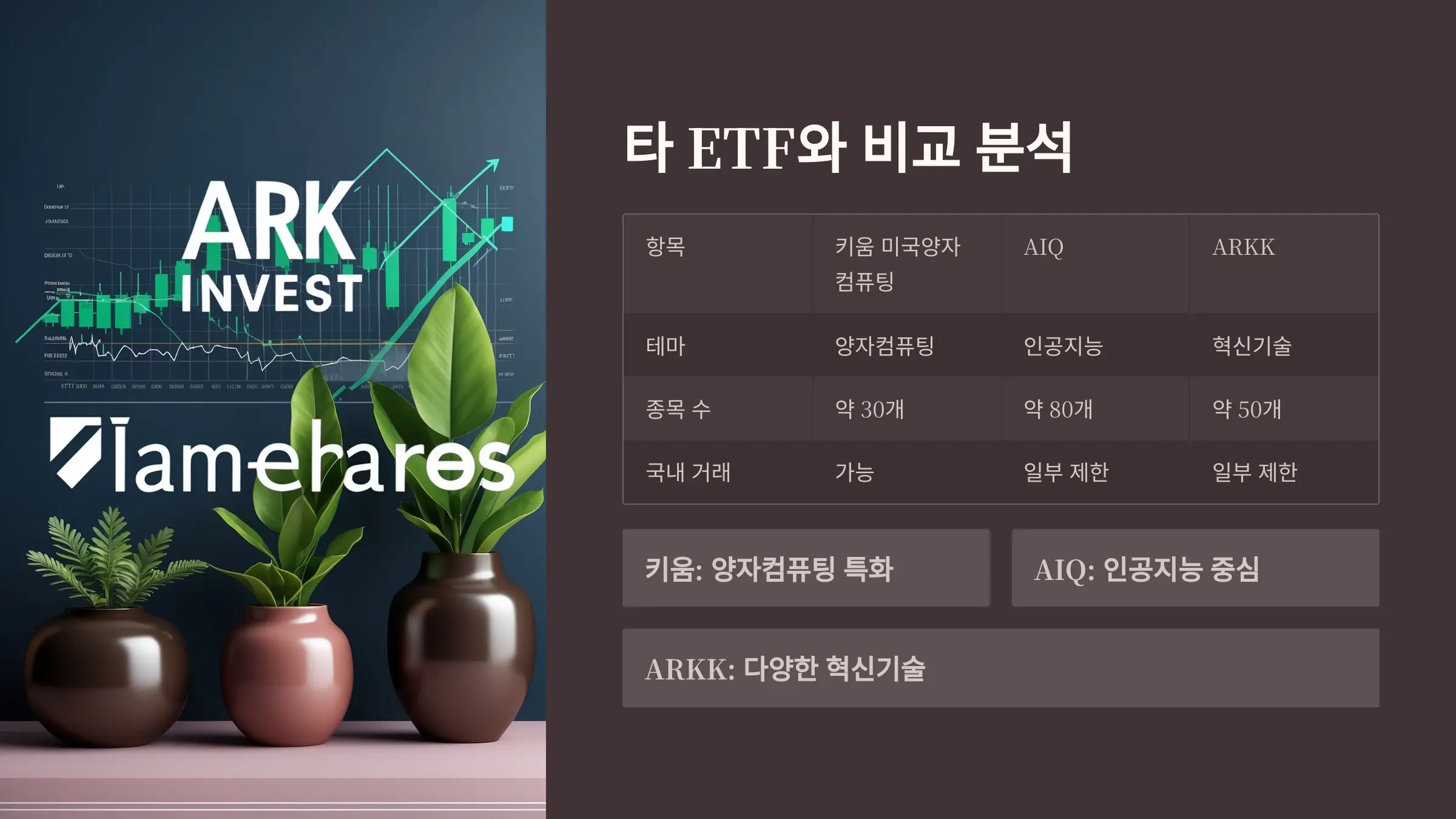 3개 ETF 비교 표 기반 요약 그래프 또는 로고 이미지