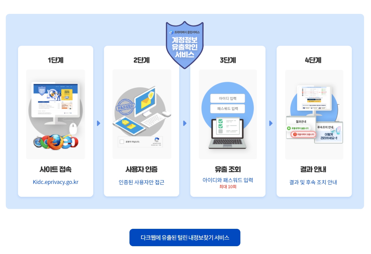 유출된 털린 재정보찾기