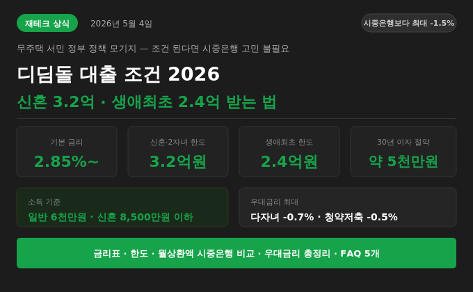 디딤돌 대출 조건 2026 &mdash; 신혼부부라면 3억 2천, 생애최초라면 2억 4천 받는 법