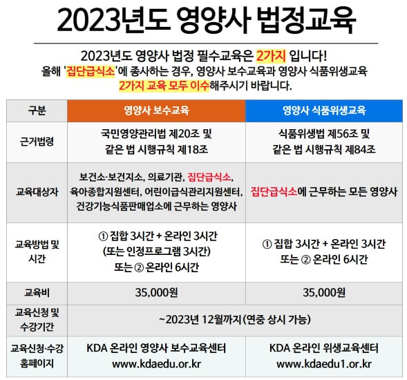 영양사 보수교육 센터