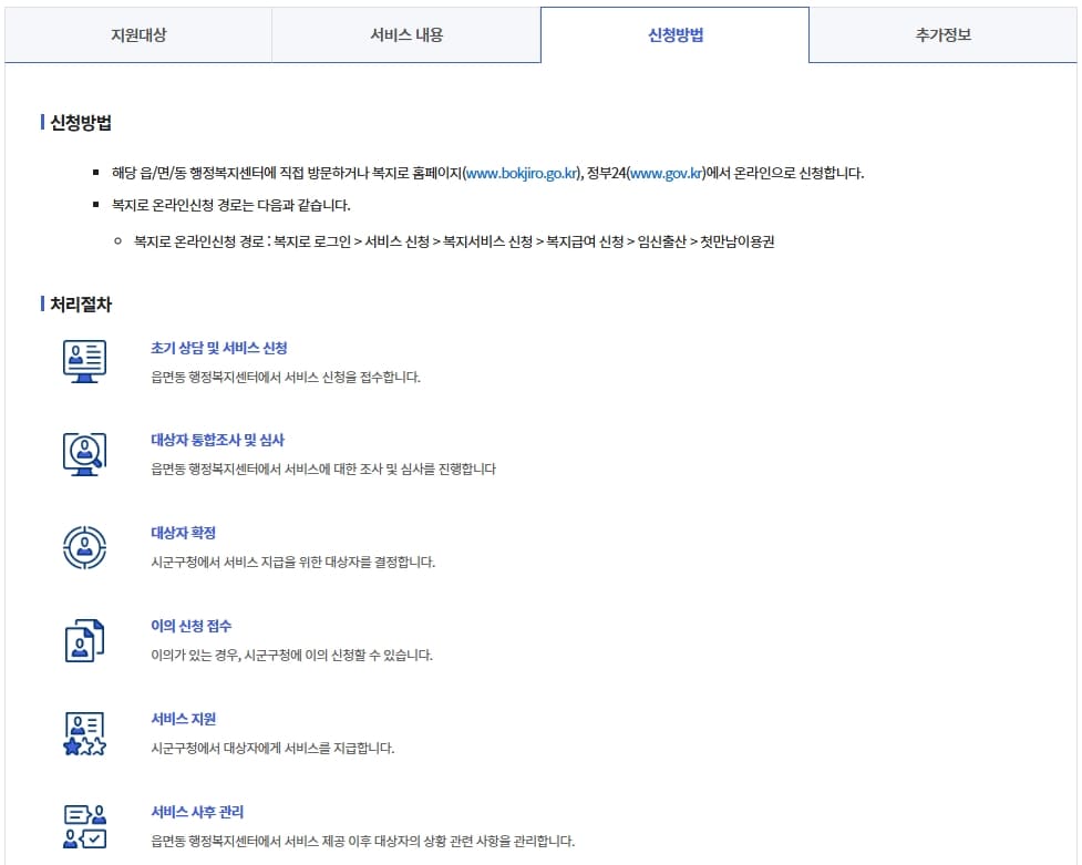 첫만남이용권 신청방법