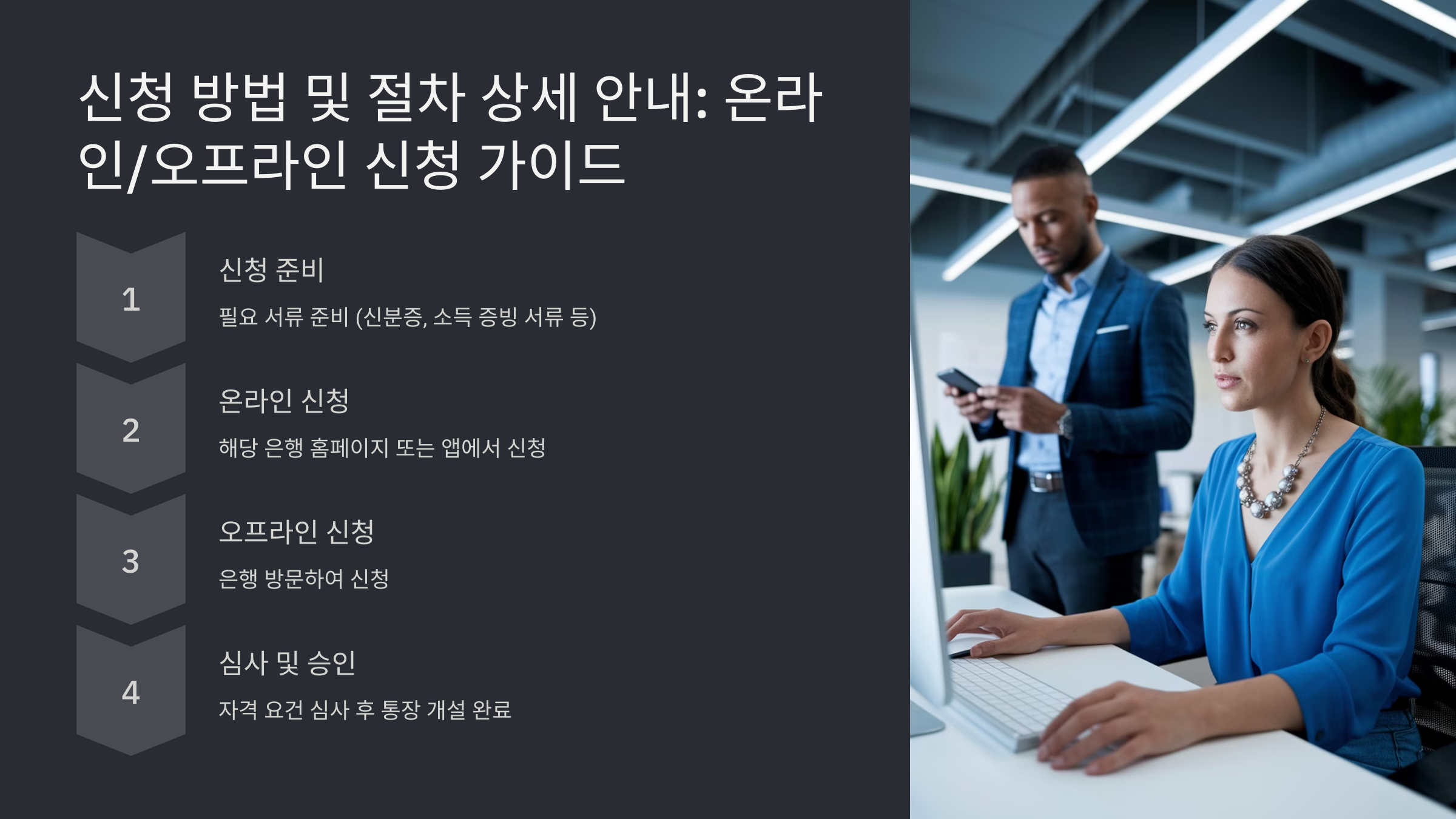 청년을 위한 주택드림 청약통장
