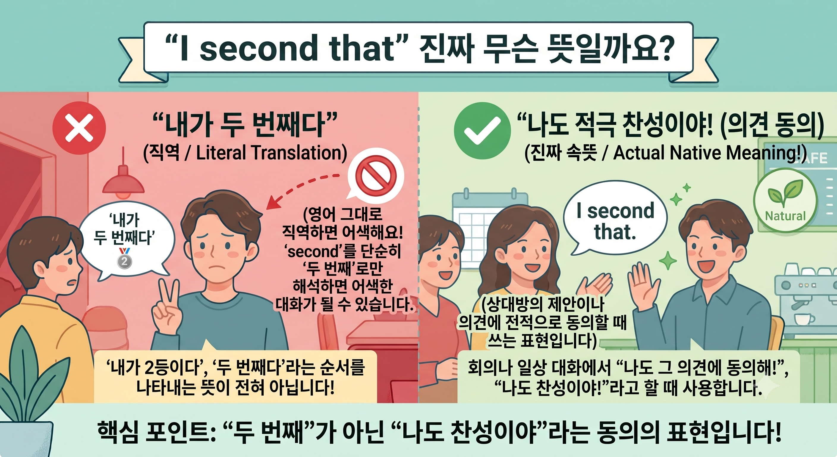 I second that 진짜 뜻