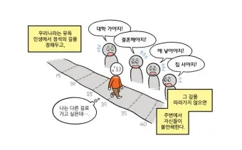 오지랖이 넓다 뜻과 영어 맞춤법 회화 단어 안내집_9