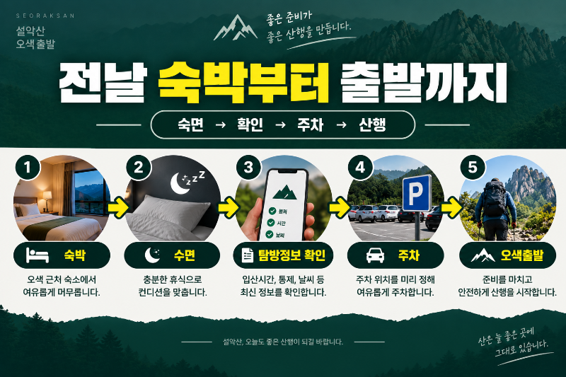 설악산 오색 숙박 후 대청봉 오색출발까지 준비 순서