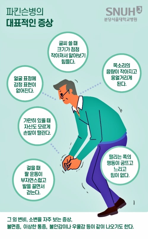 파킨슨-주요증상