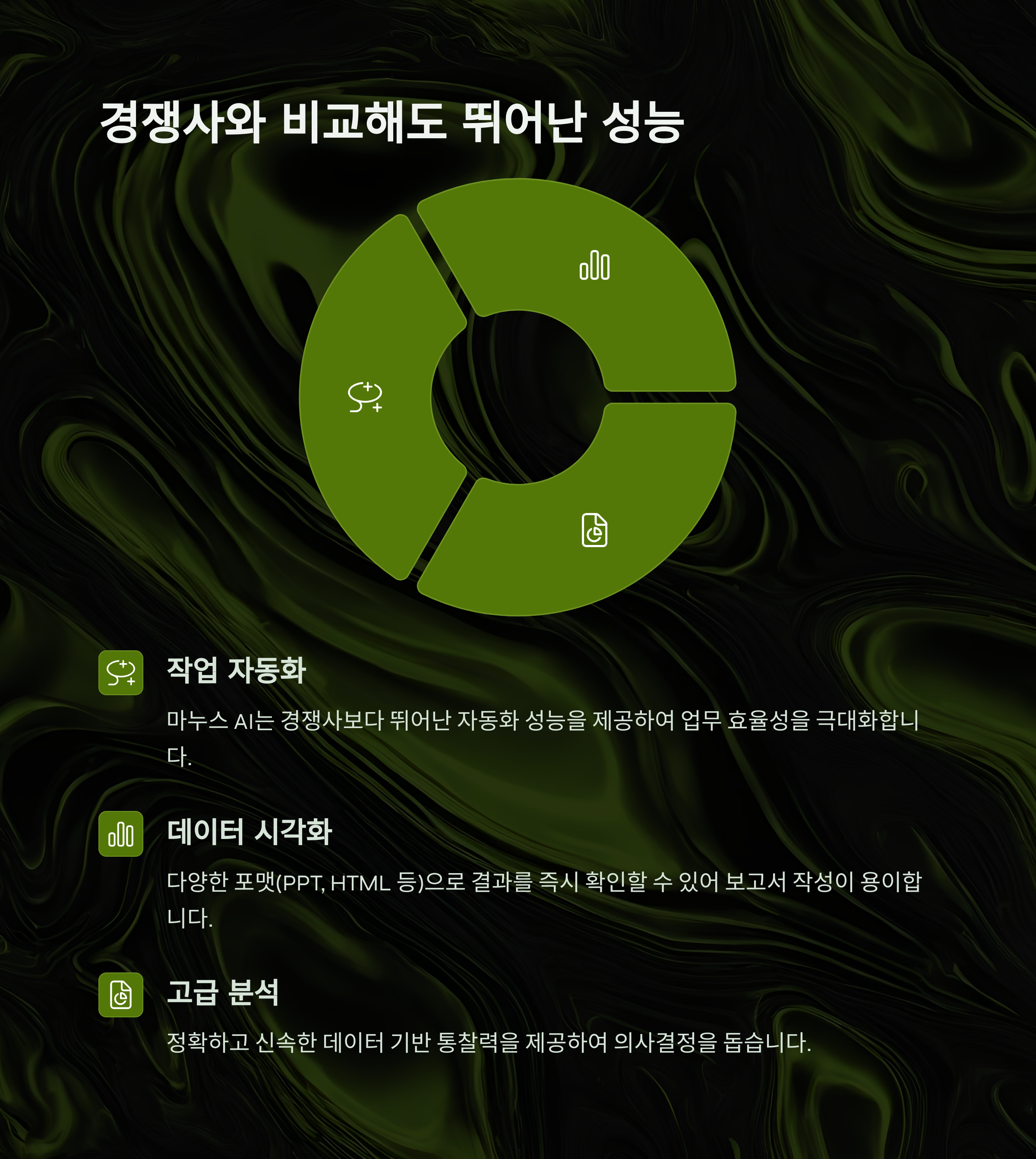 마누스AI (Manus AI) 실 사용후기