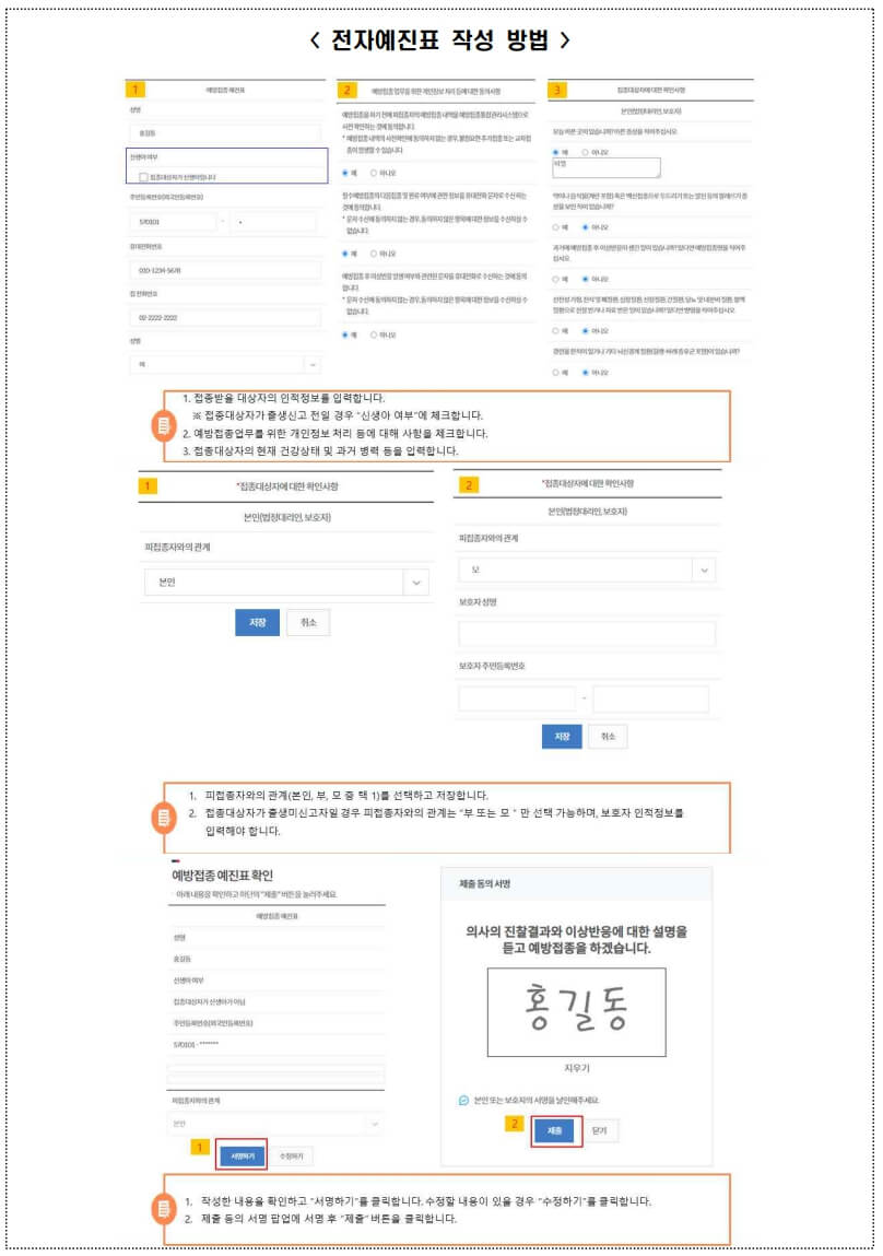 2024-2025 인플루엔자 무료 예방 접종 : 시작일, 대상별 일정 및 접종 장소 안내