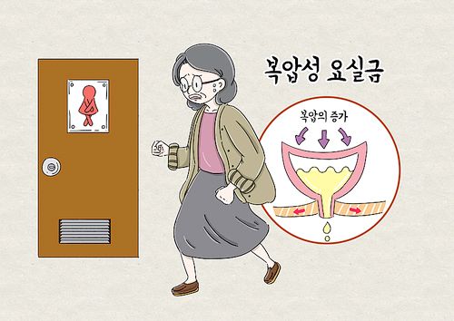 요실금 치료방법