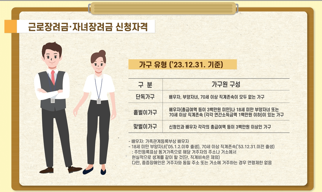 근로장려금 신청자격 가구유형