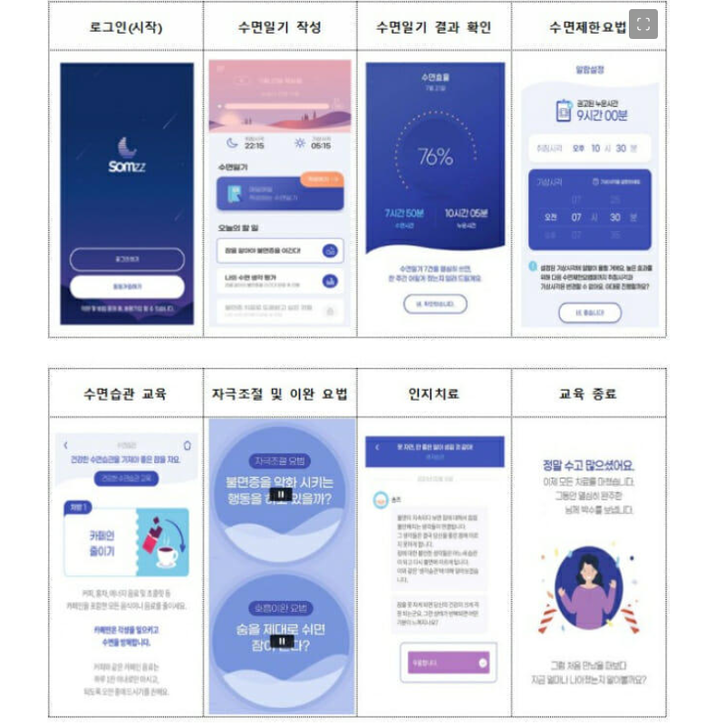 디지털불면증치료제_솜즈_만성불면증개선·의료비감소효과