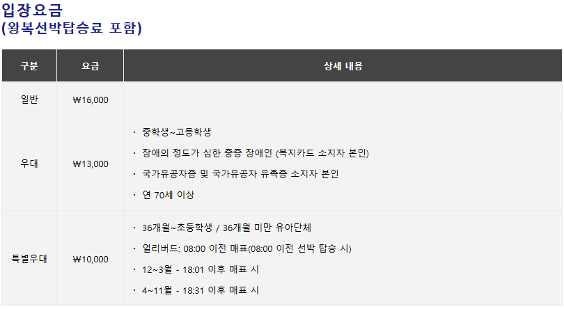 입장요금