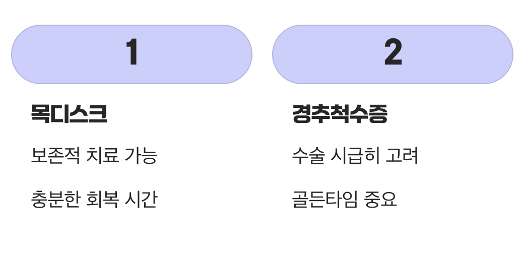 왜 구분이 중요할까요? 치료의 골든타임!