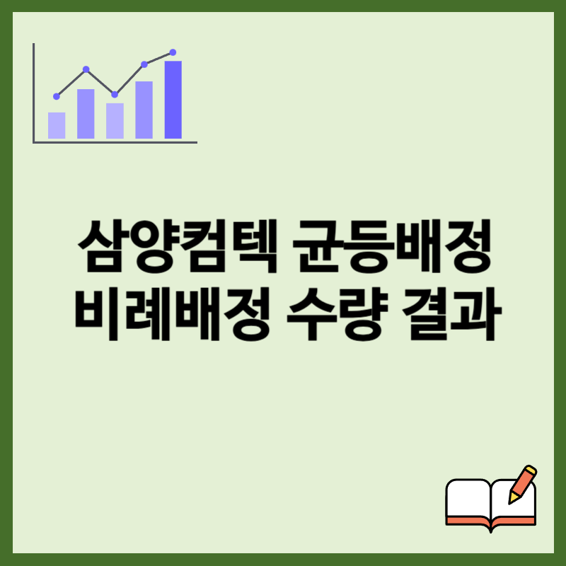 삼양컴텍 균등배정 수량, 청약 마감 결과