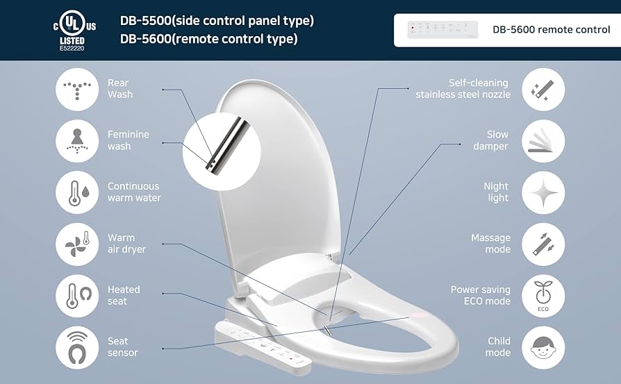 비데 가성비 추천