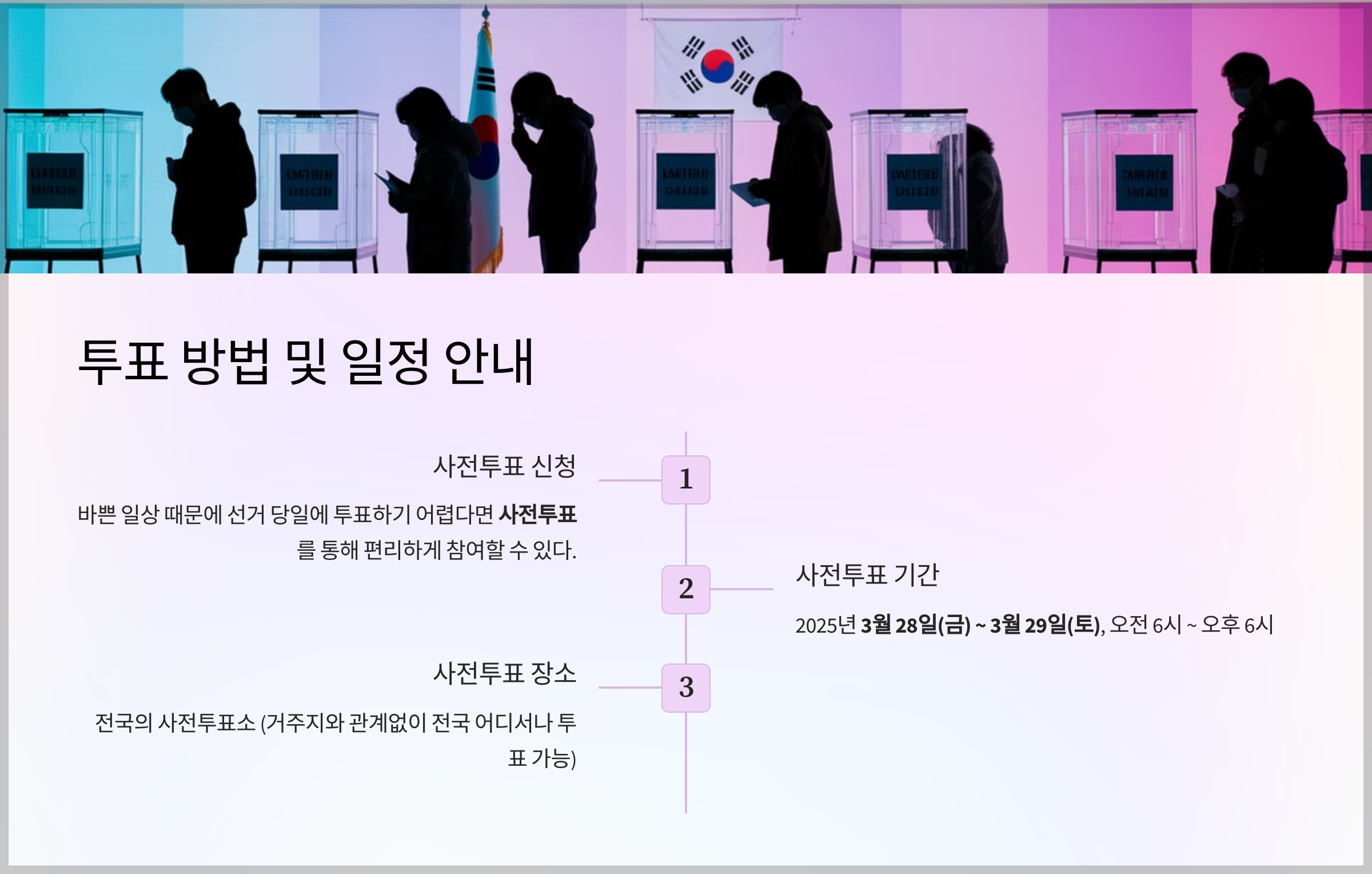 투표 방법 및 일정 안내