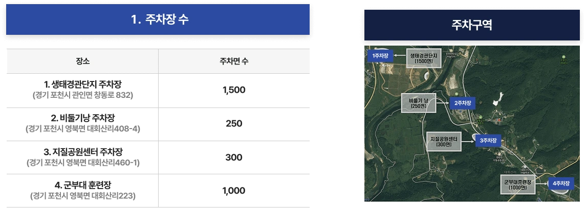 포천 한탄강 드론축제 가수, 포천 한탄강 드론축제 라이트쇼