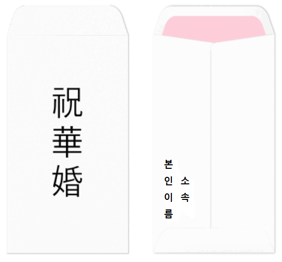 축의금봉투쓰는법, 경조사 봉투 쓰는 법