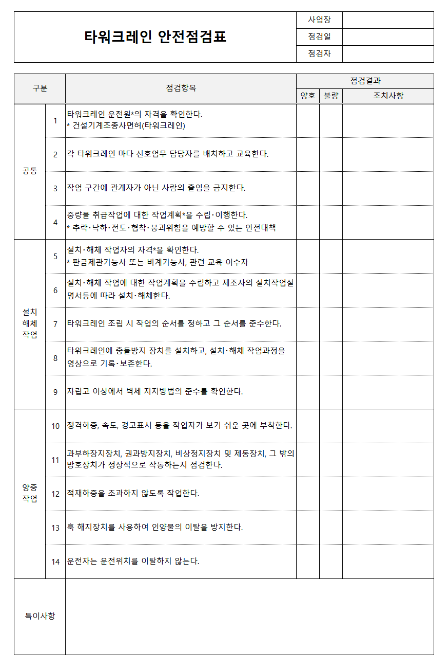 타워크레인 안전점검표 양식