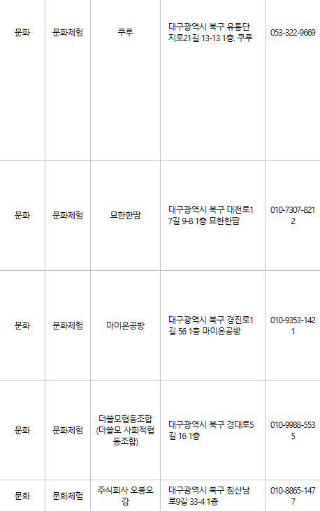 대구 북구 문화누리카드 사용처