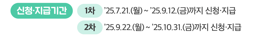 민생회복지원금