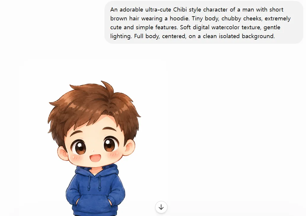 미니미 치비 스타일