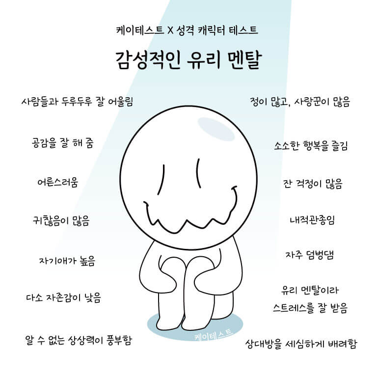  INFJ&amp;#44; INFP&amp;#44; INTJ&amp;#44; INTP 