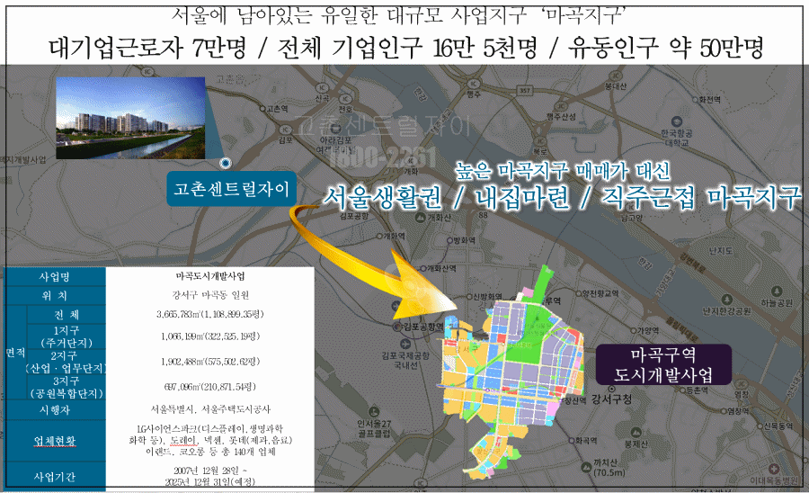 마곡지구