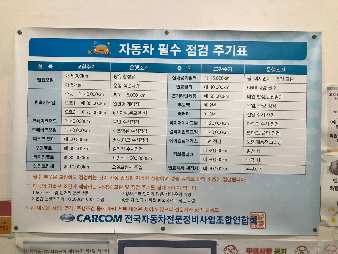 공임나라 자동차 필수 점검 주기표