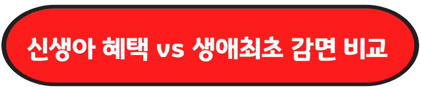 신생아 취득세 감면