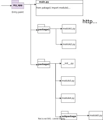 승강로 주요부위 위치와 역할로 구조해설_18