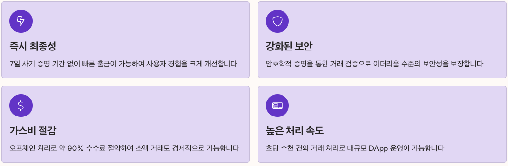 리네아 코인 영지식 증명 롤업의 장점 정리 이미지