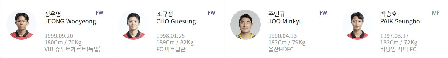 한국 태국 축구 중계 일정(+ 무료 시청 방법)
