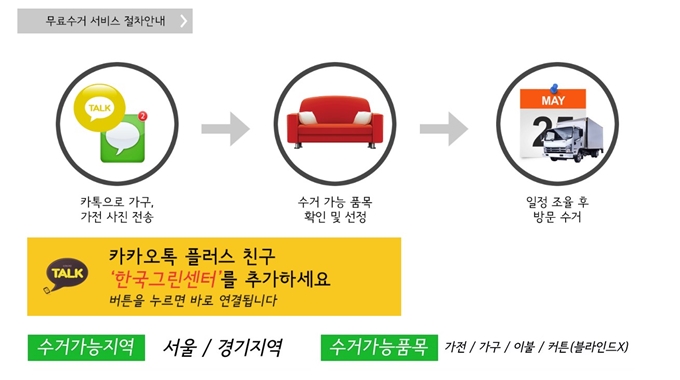 안양 폐가구 방문 무료수거 업체 이용방법