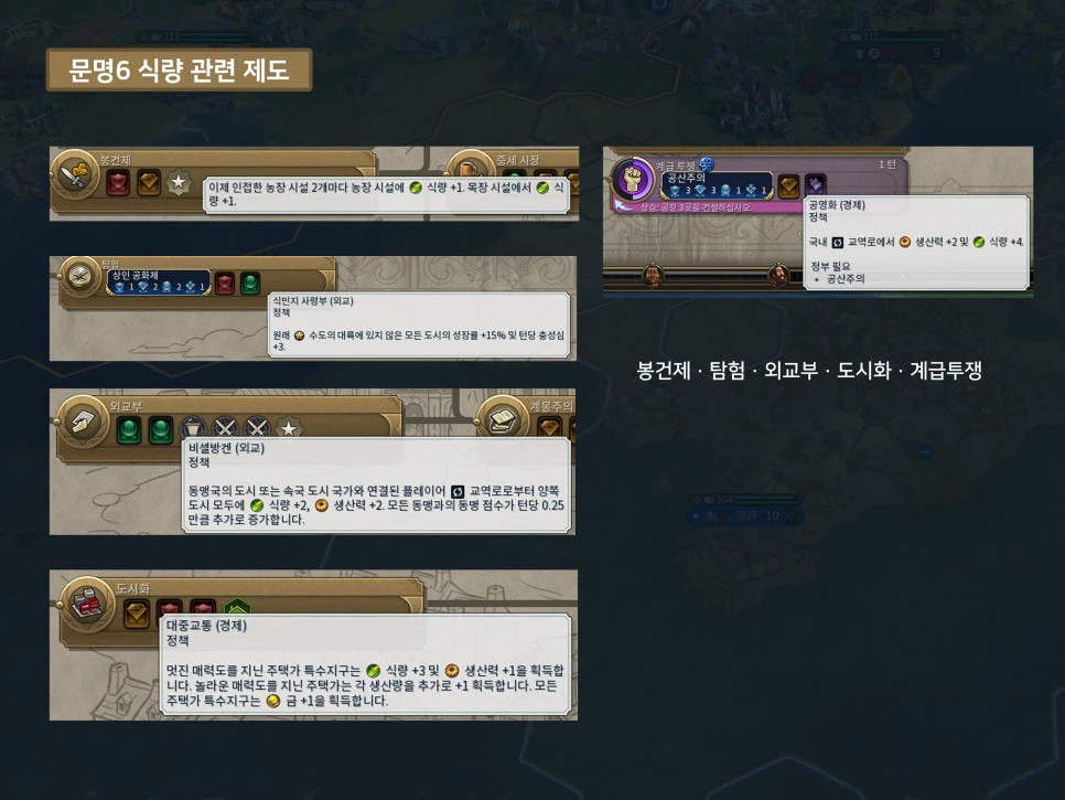 문명6 식량 사회제도